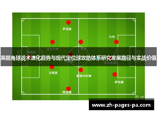 英超角球战术演化趋势与现代定位球攻防体系研究发展路径与实战价值